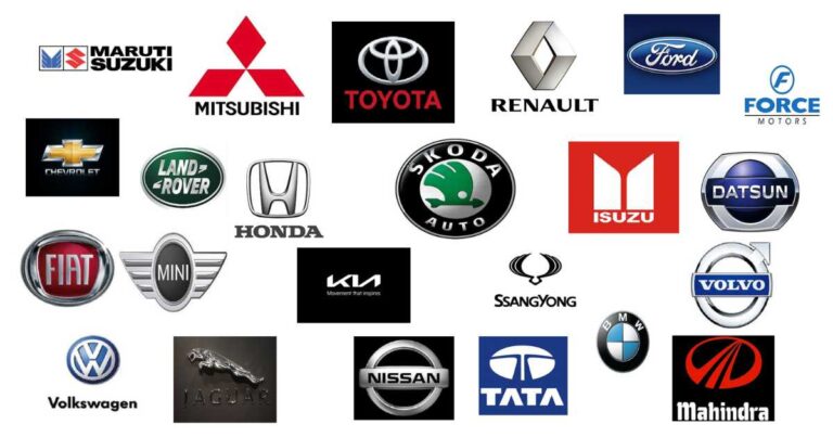 All Car Logos